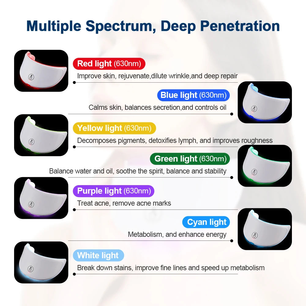 Foreverlily Electric Skin Rejuvenation Device – Anti-Wrinkle & Brightening Care
