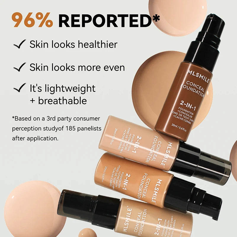 Oil-Control Matte BB Cream & Foundation – Full Coverage, Waterproof