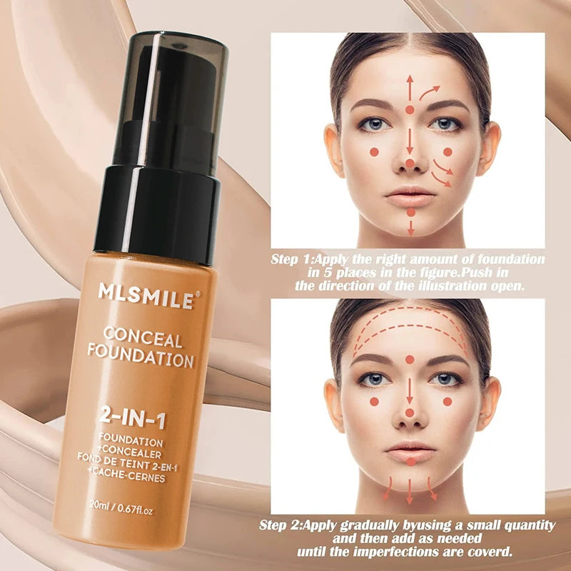 Oil-Control Matte BB Cream & Foundation – Full Coverage, Waterproof
