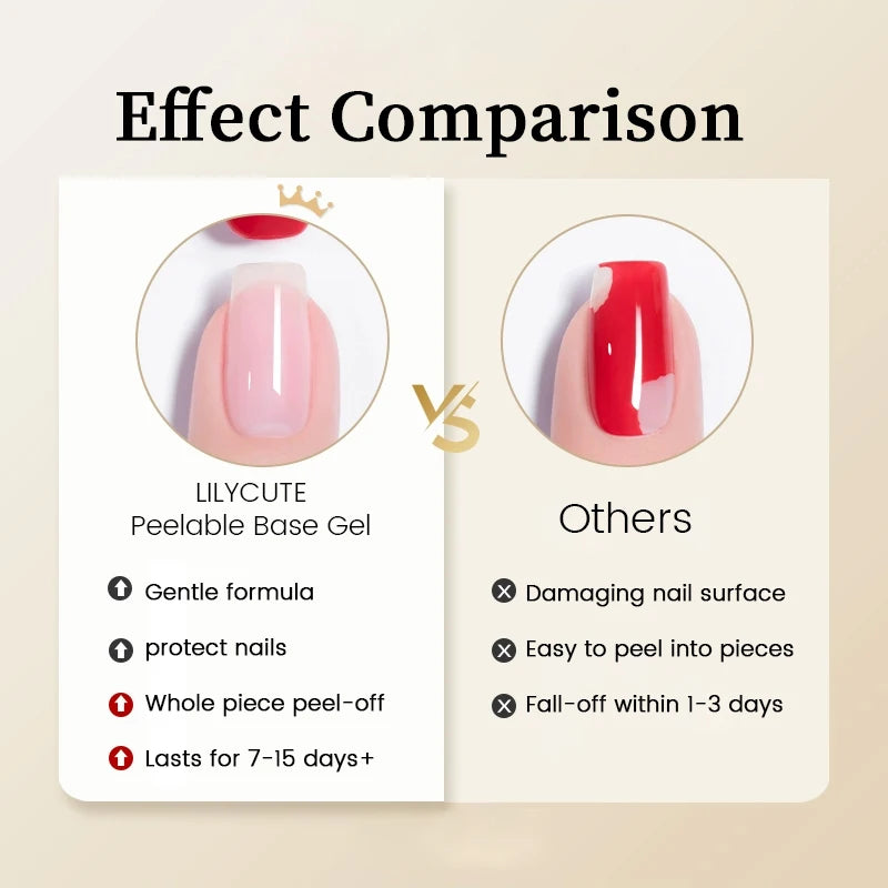 LILYCUTE 7ml Peel-Off Base Gel Nail Polish – Clear UV Gel