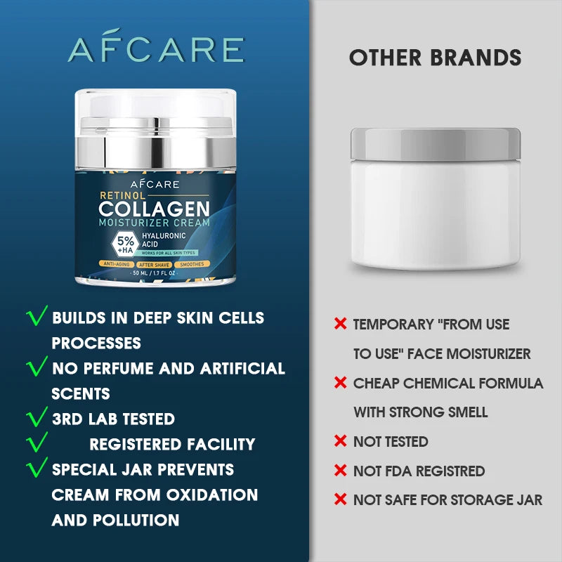 AFCARE Retinol & Collagen Anti-Aging Cream – Smooth, Hydrate & Revitalize
