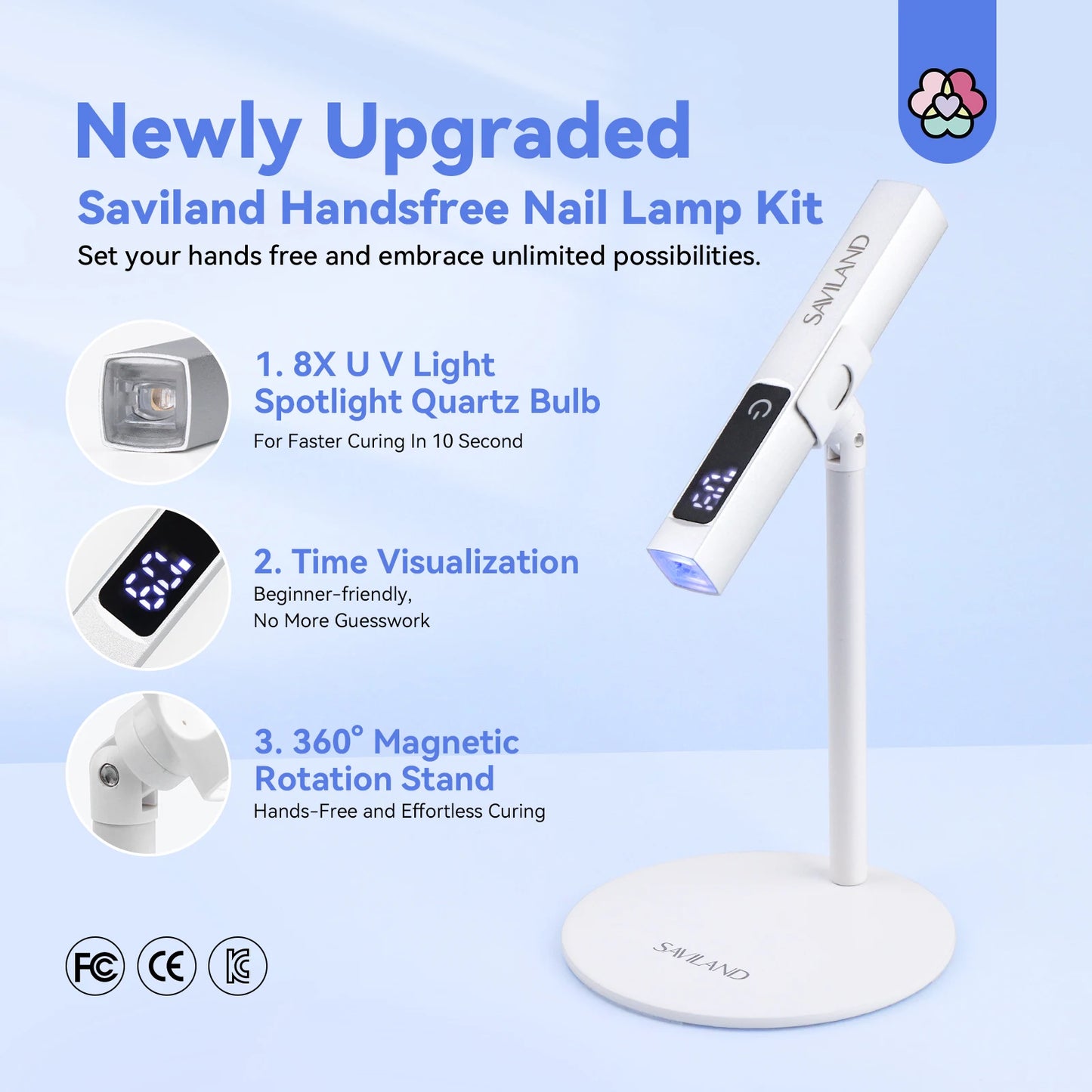 SAVILAND Rechargeable UV LED Nail Lamp – Portable Mini Gel Dryer