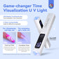 SAVILAND Rechargeable UV LED Nail Lamp – Portable Mini Gel Dryer