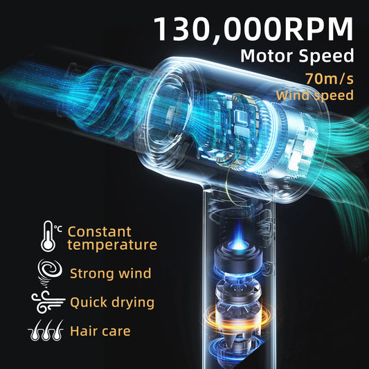 Tinsol Hair Dryer, 500 Million Plasma Professional, 130000RPM High Speed Brushless Motor Blow Dryer Fragrance  Home Travel
