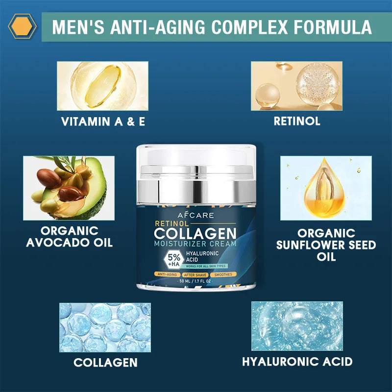 AFCARE Retinol & Collagen Anti-Aging Cream – Smooth, Hydrate & Revitalize