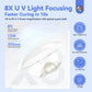 SAVILAND Rechargeable UV LED Nail Lamp – Portable Mini Gel Dryer