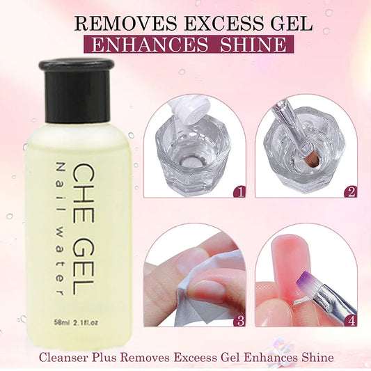 Poly Nail Extension Gel Kit Starter – Nude & Brown Series