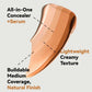 Oil-Control Matte BB Cream & Foundation – Full Coverage, Waterproof